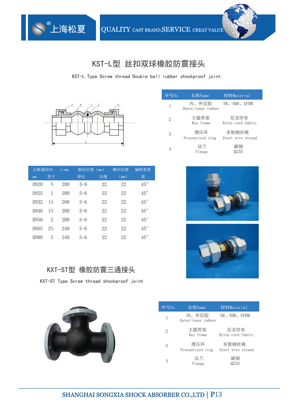 KST-DN32-1.6Mpa-自吸式消防泵螺紋絲扣橡膠軟接頭